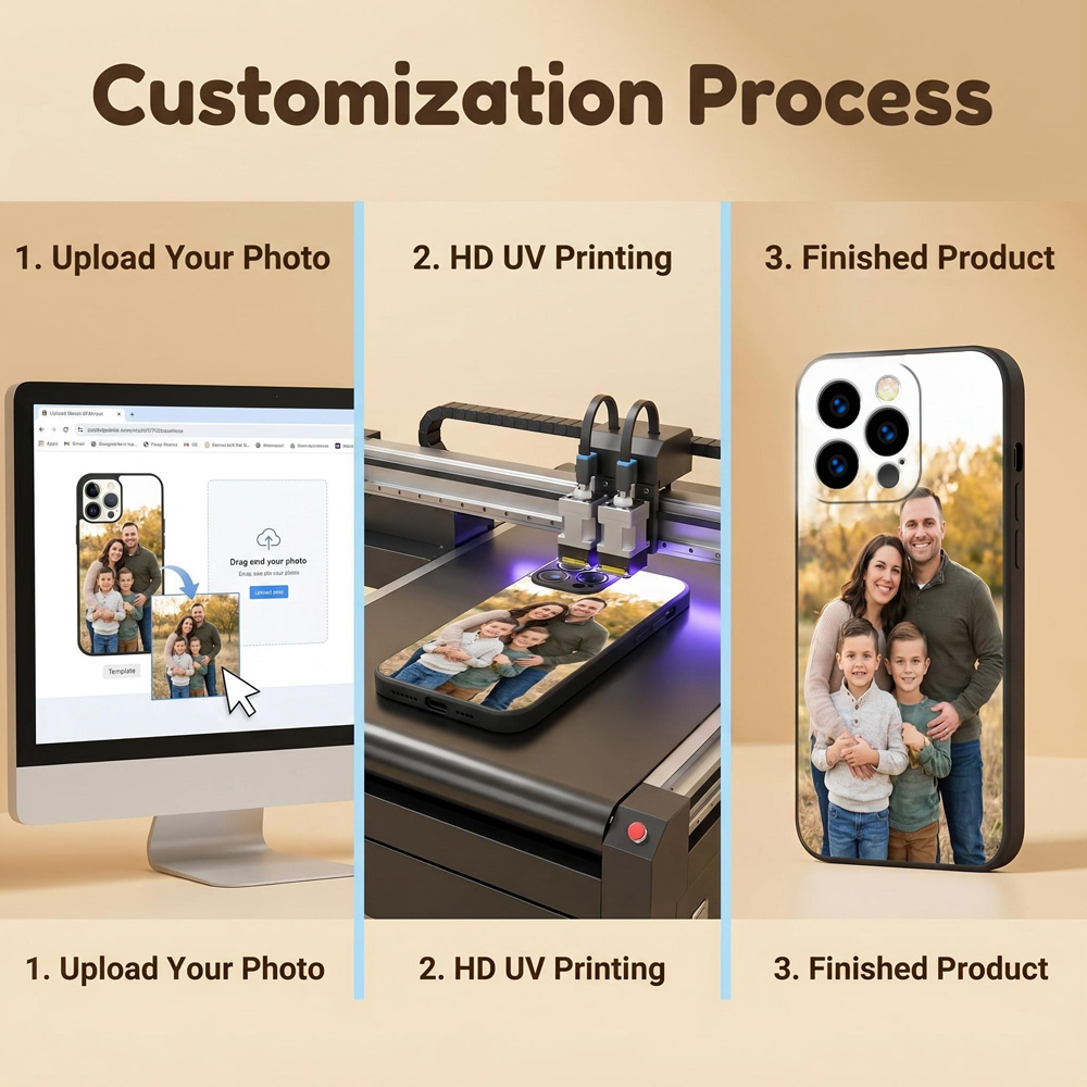 Aangepaste foto-telefoonhoesje - Phone Cases Customized recensie en prijs