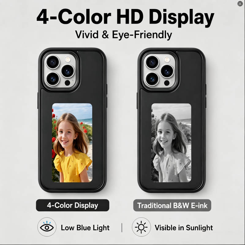NFC Passieve 4 Kleuren E-Ink D - Phone Cases Customized recensie en prijs